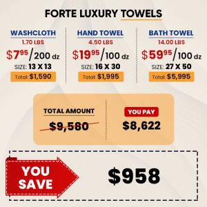 Forte Bulk Buy Deal 1 | Wash Cloth | Hand Towel | Bath Towel