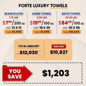 Forte Bulk Buy Deal 2 | Wash Cloth | Hand Towel | Bath Towel