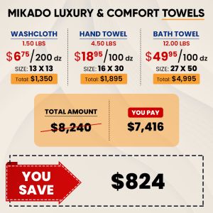 Mikado Bulk Buy Deal 1 | Wash Cloth | Hand Towel | Bath Towel